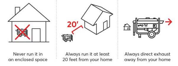 10 Best Small Generators 10 Best Small Generators