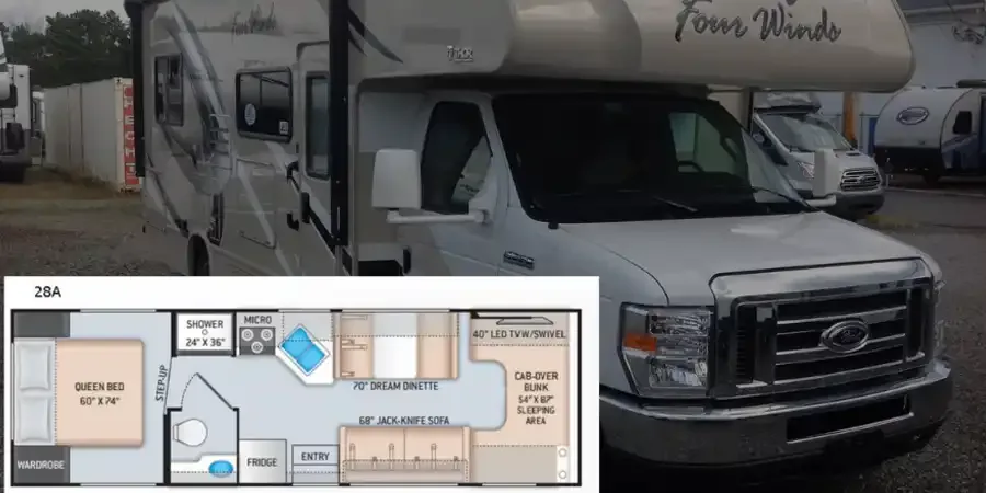 Thor Four Winds Class C Motorcoach Thor Four Winds Class C Motorcoach